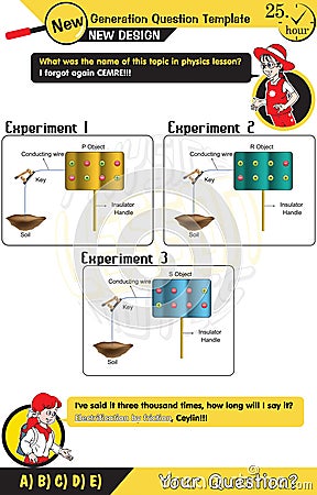 Physics, electroscope, electrically charged objects, two sisters speech bubble Vector Illustration