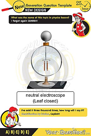 Physics, electroscope, electrically charged objects, two sisters speech bubble Vector Illustration