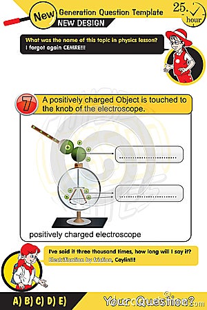 Physics, electroscope, electrically charged objects, two sisters speech bubble Vector Illustration