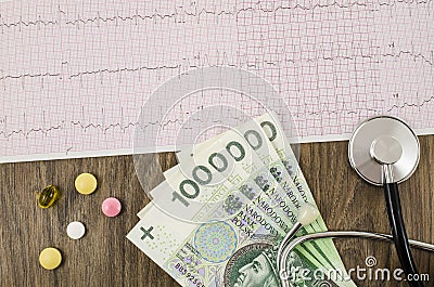 Electrocardiogram with pills, money and stethoscope Stock Photo