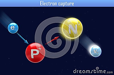 Electron capture Stock Photo