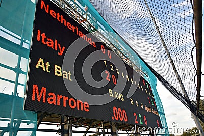 Electronical scoreboard showing the actual standing Editorial Stock Photo