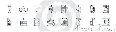 electronics line icons. linear set. quality vector line set such as thermostat, mouse, game controller, walkie talkie, razor, Vector Illustration