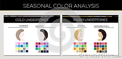 Elegant Seasonal Skin Color Analysis Illustration with Color Swatches and Women Page Stock Photo
