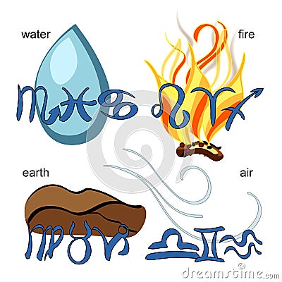 Element of astrological water, earth, air, fire Zodiac signs Vector Illustration