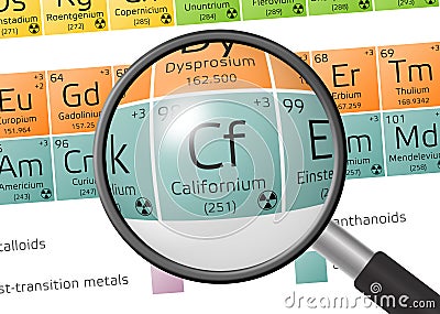 Element of Californium with magnifying glass Stock Photo