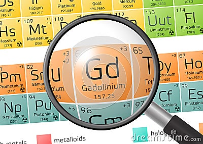 Element of Gadolinium with magnifying glass Stock Photo