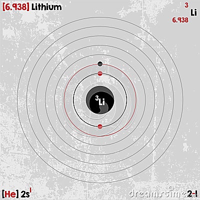 Element of Lithium Vector Illustration