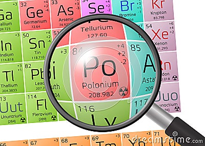 Element of Polonium with magnifying glass Stock Photo