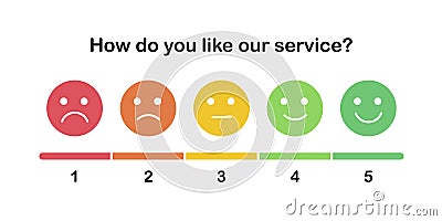 Element of UI design for client service rating. Set of the colorful smiles with different emotions from angry to happy. Emoticons Stock Photo