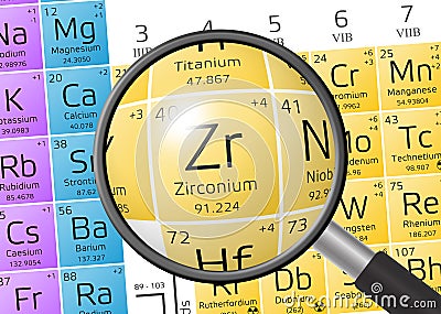 Element of Zirconium with magnifying glass Stock Photo