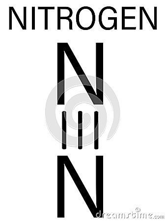 Elemental nitrogen N2 molecule. Skeletal formula. Vector Illustration