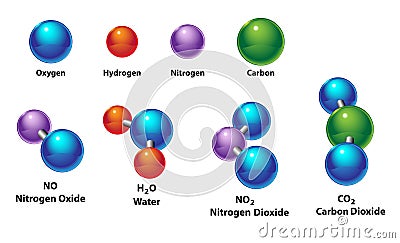 Elements and Compounds in molecular structure Vector Illustration