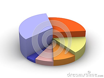 Elevated Pie Chart Stock Photo