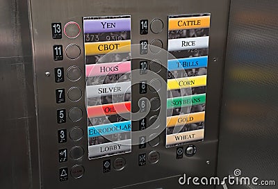 Elevator control panel with stock market commodities Editorial Stock Photo