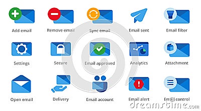 Email icot set collection fromm add email account to settings security control alert spam filter Vector Illustration