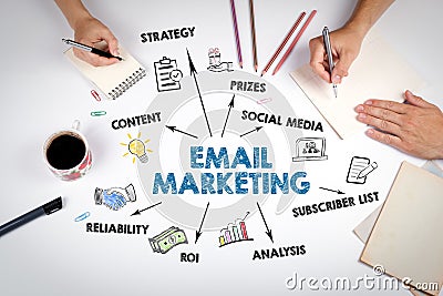 EMAIL MARKETING. Cntent, Social Media, Subscriber List and Analysis concept Stock Photo