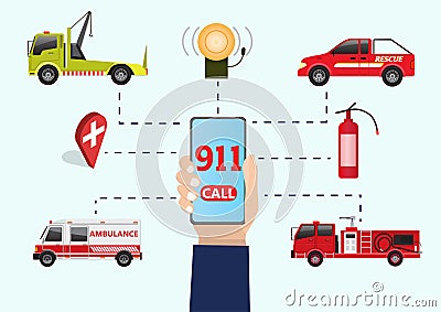 Emergency concept. 911 urgent emergency call Vector Illustration