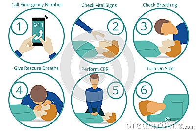 Emergency first aid cpr procedure Vector Illustration