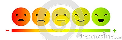 Emoticons mood scale Vector Illustration