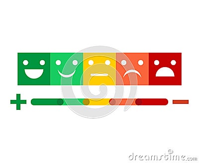 Emotion feedback scale on white background. Angry, sad, neutral and happy emoticon set. Vector Illustration