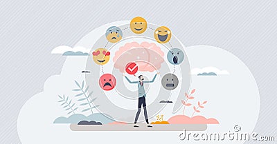 Emotion regulation with emotional intelligence control tiny person concept Vector Illustration