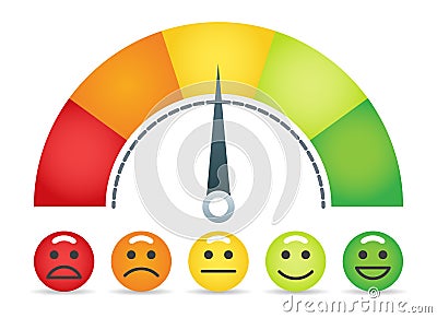 Emotion scale speedometer Vector Illustration