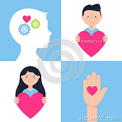 Emotional Intelligence, Empathy and Mental Health Concept Vector Illustrations Set Vector Illustration
