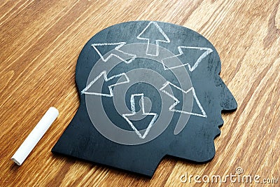 Emotional intelligence. Head shape and arrows. Extrovert Stock Photo