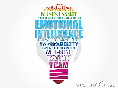 Emotional intelligence light bulb word cloud Stock Photo