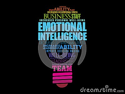 Emotional intelligence light bulb word cloud Stock Photo