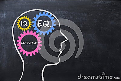 Emotional quotient and intelligence quotient EQ and IQ concept with human brain shape and gears Stock Photo