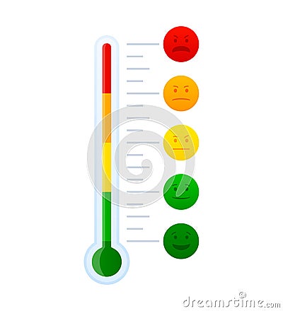 Emotional scale with different emotion. Face emotion, happy, normal and angry. Temperature and weather forecast Vector Illustration