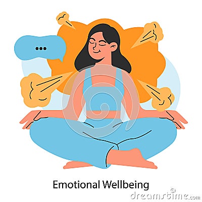 Emotional wellbeing. Positive thinking and attitude. Optimistic mindset Vector Illustration