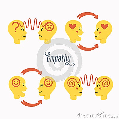 Empathy. Empathy concept - silhouettes of two human heads with an abstract image of emotions inside. Vector Illustration