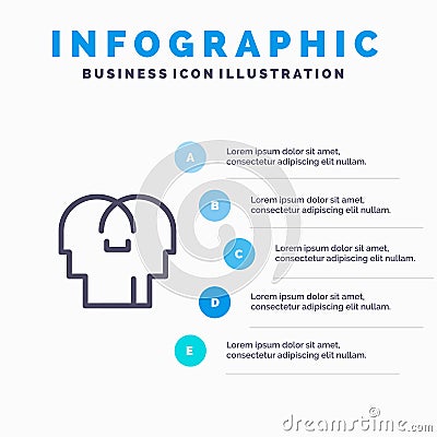 Empathy, Feelings, Mind, Head Line icon with 5 steps presentation infographics Background Vector Illustration