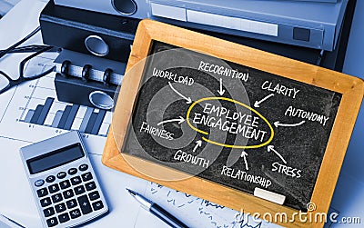 Employee engagement diagram hand drawing on chalkboard Stock Photo