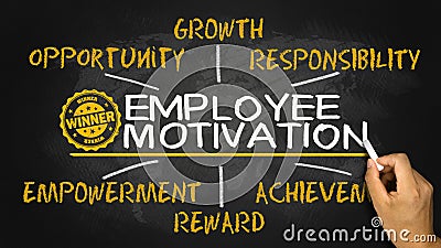 Employee motivation concept Stock Photo