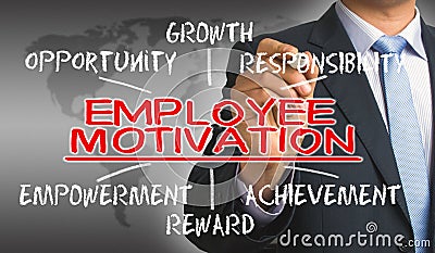 Employee motivation concept Stock Photo