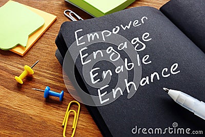 Empower engage enable enhance words written. Stock Photo