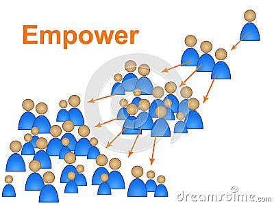 Empower Leadership Means Authority Control And Management Stock Photo