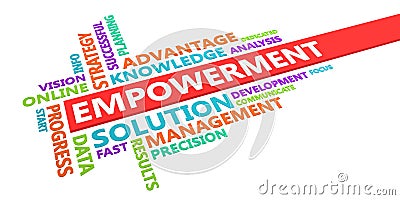 Empowerment Word Cloud Stock Photo