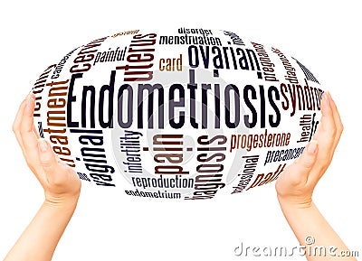 Endometriosis word cloud hand sphere concept Stock Photo