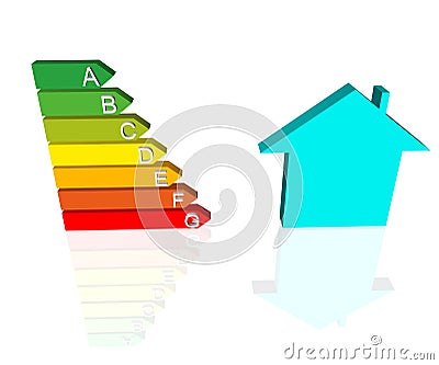 Energetic efficiency Stock Photo
