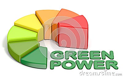 Energetic efficiency Green Power text 3D Cartoon Illustration