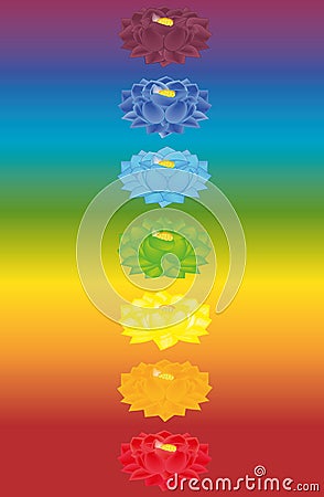 Seven Chakras Stock Photo