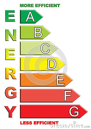 Energy chart Stock Photo