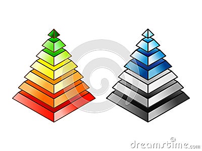 Energy efficiency and environmental impact rating Vector Illustration
