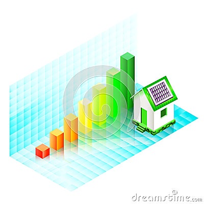 Energy efficiency rating of a house Vector Illustration