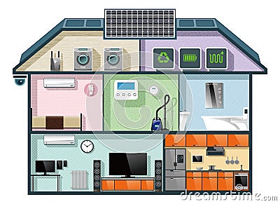 Energy efficient house cutaway image for smart home automation concept Vector Illustration